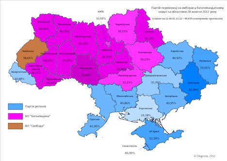 ukraine2012