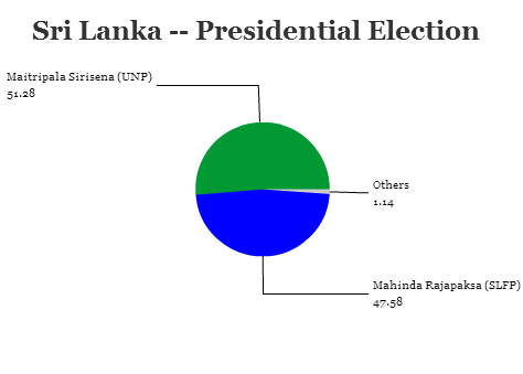 srilanka15