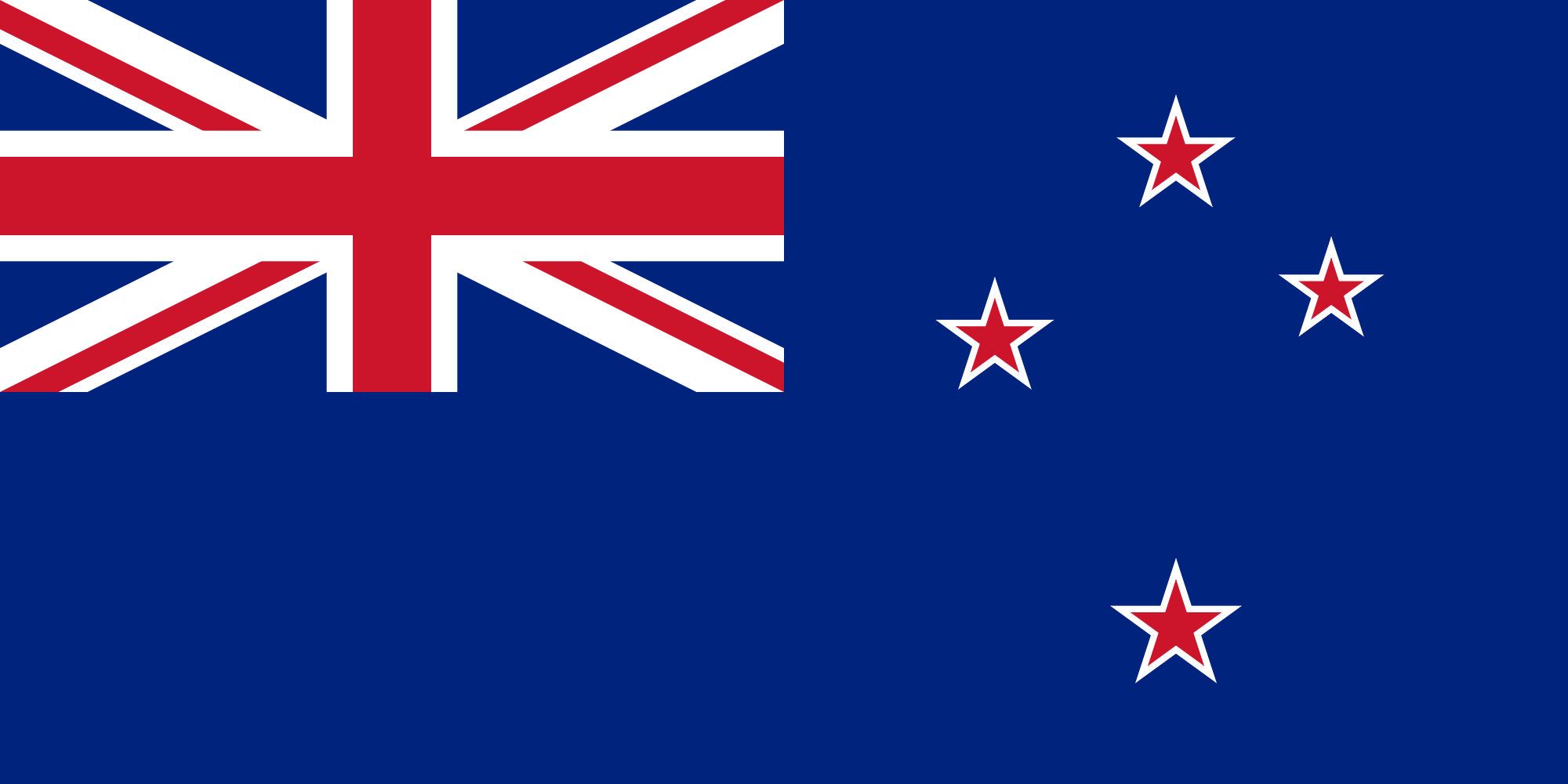 current flag